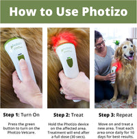 Photizo Vetcare – Healing Light Therapy for Pets